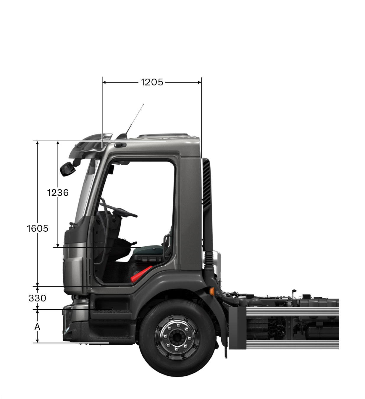 תרשים מידות תא נהג יום של משאית Volvo FL